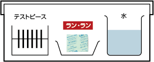 経過後発錆状況